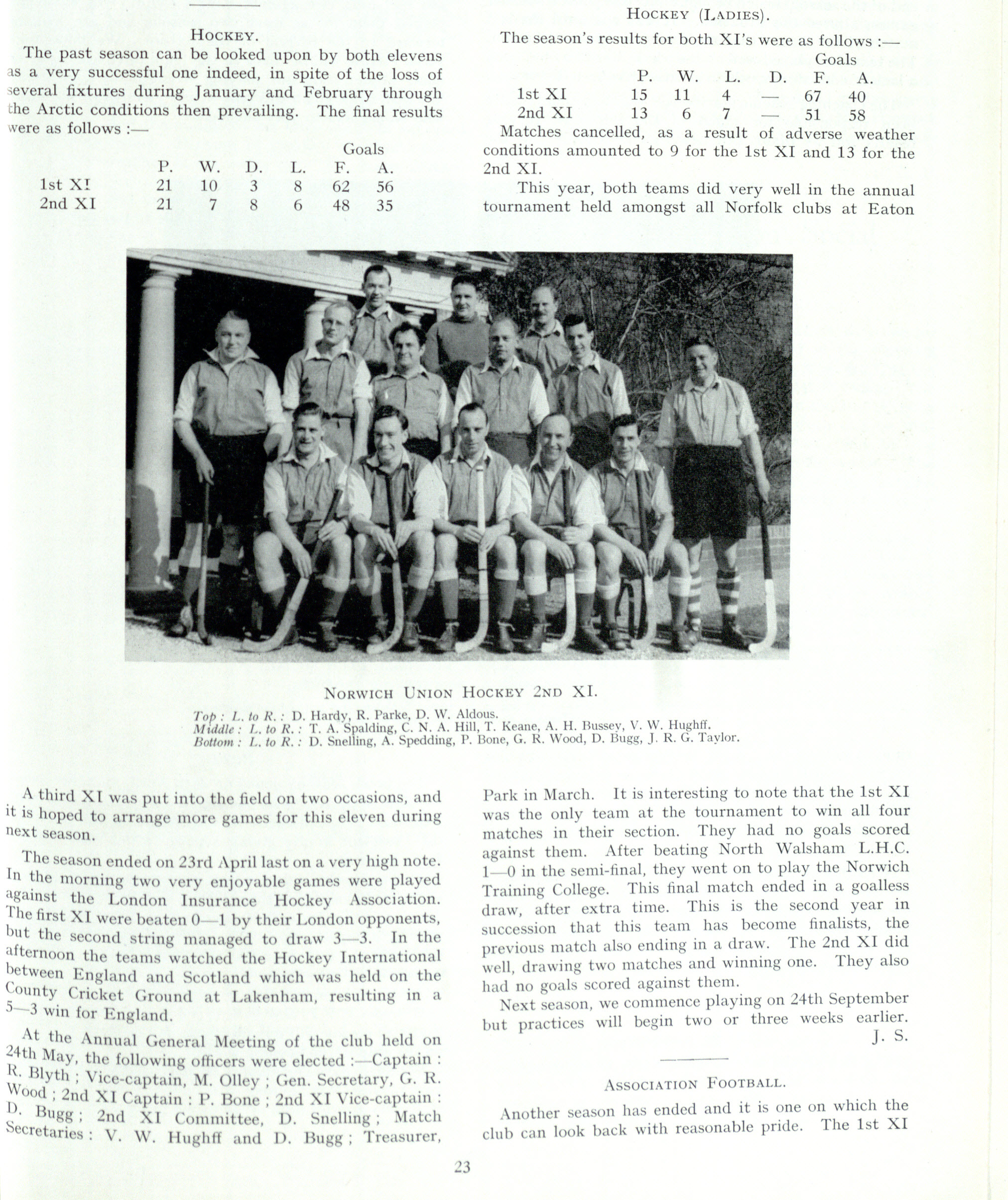 Nu Magazine Midsummer 1955 P23 Norwich Dragons Hockey Club